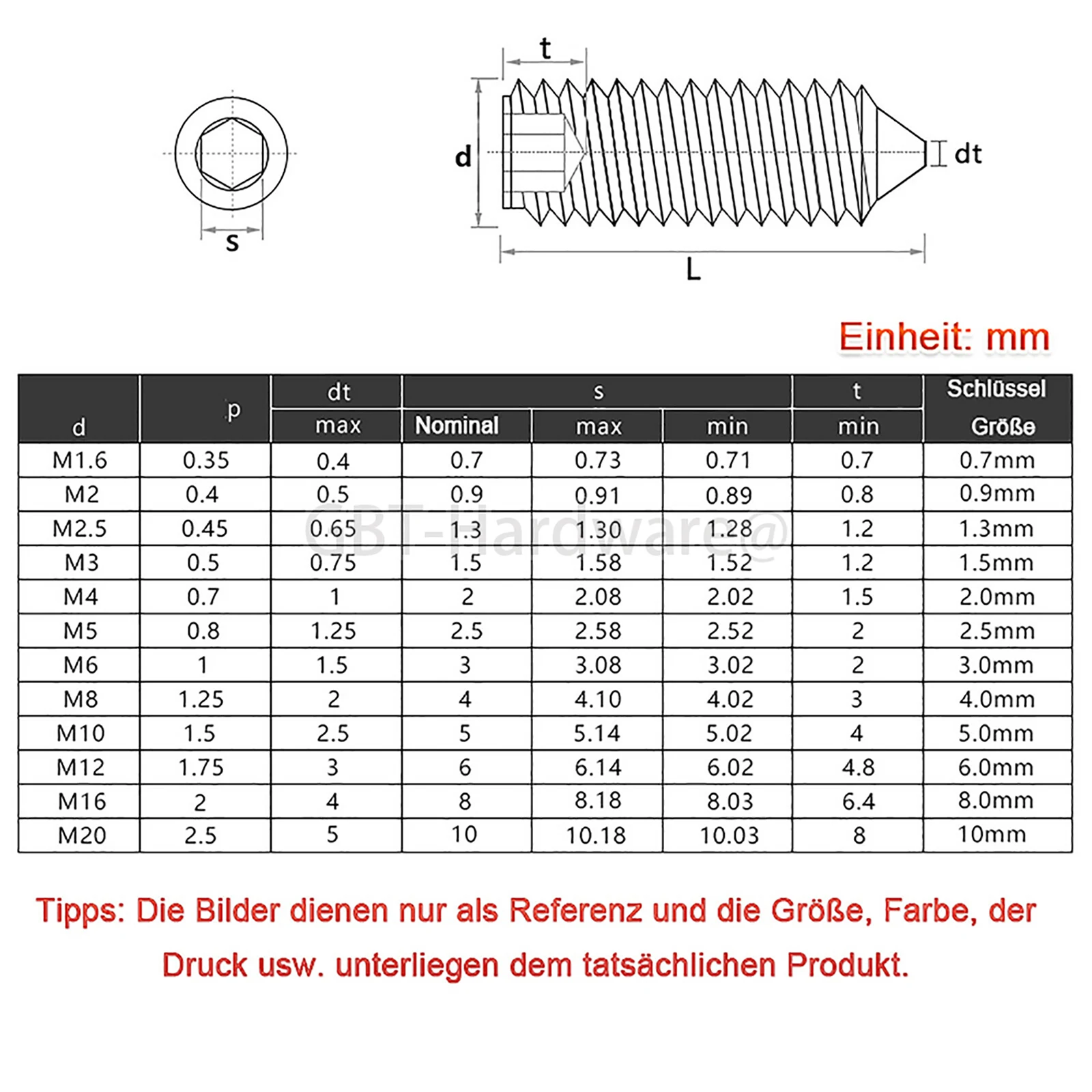 Threaded Pins with Tip M2 M2.5 M3 M4 M5 M6 M8 M10 M12 DIN 914 Level 12.9 Alloy Steel ISK Grub Screws Thread Dia 3/4/5/6/8 - 20mm