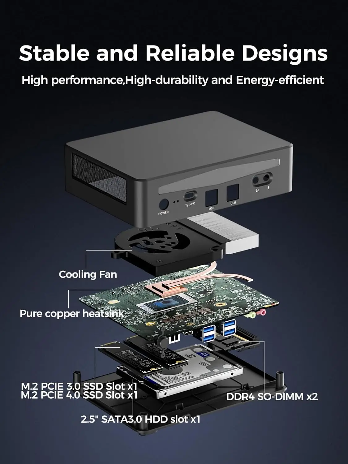 12th Gen Intel Core i9 12900H i7 12700H i5 12500H Mini PC 2Lans TPM2.0 Small Desktop Computer 4x4K Display windows11 wifi6