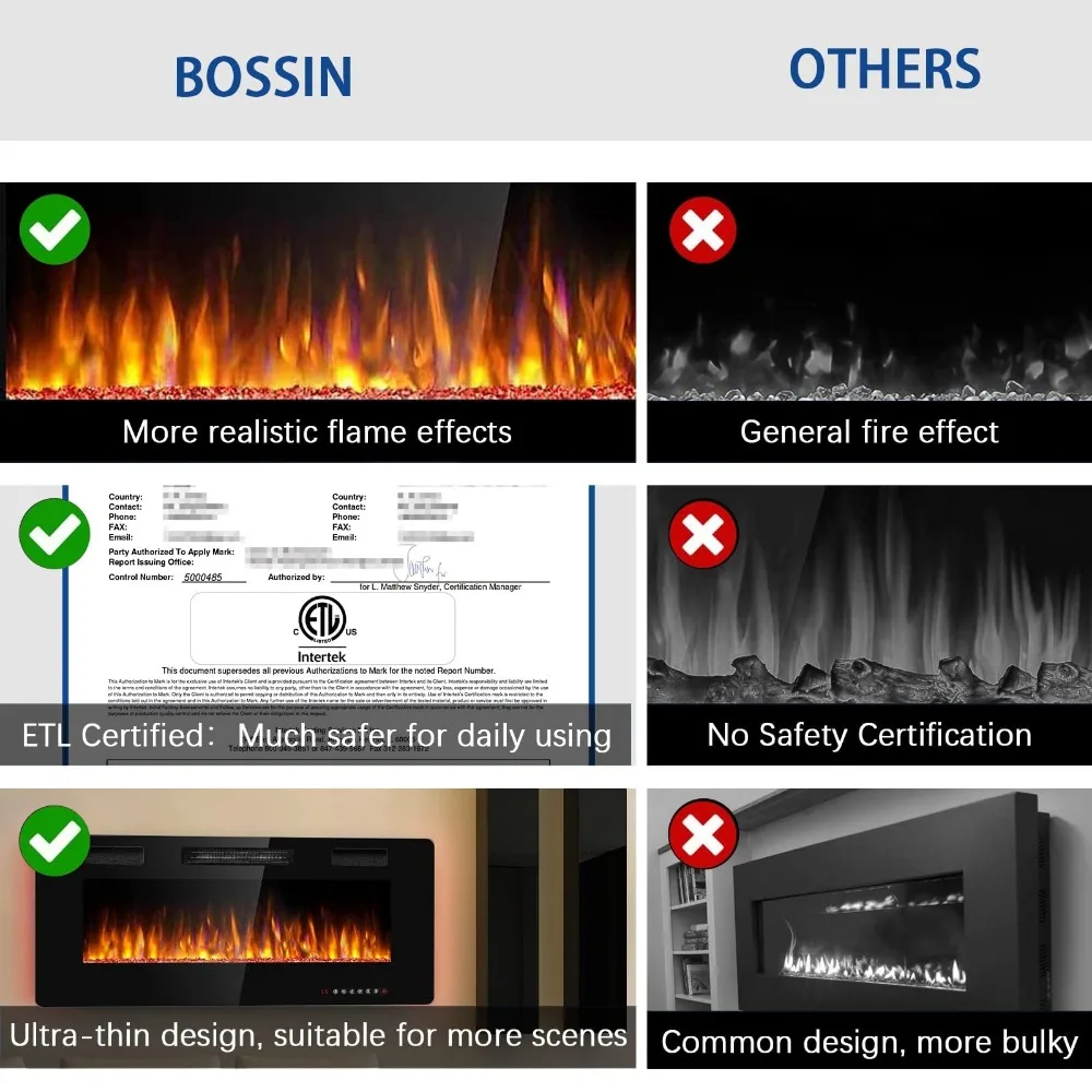 BOSSIN-مدفأة كهربائية خطية رقيقة جدا ، مدفأة مثبتة على الحائط ، مناسبة ل 2x4 و 2x6 عشيق ، 50 في