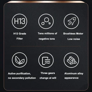 12ベストセールスXiaomi Smart Air浄化器-9