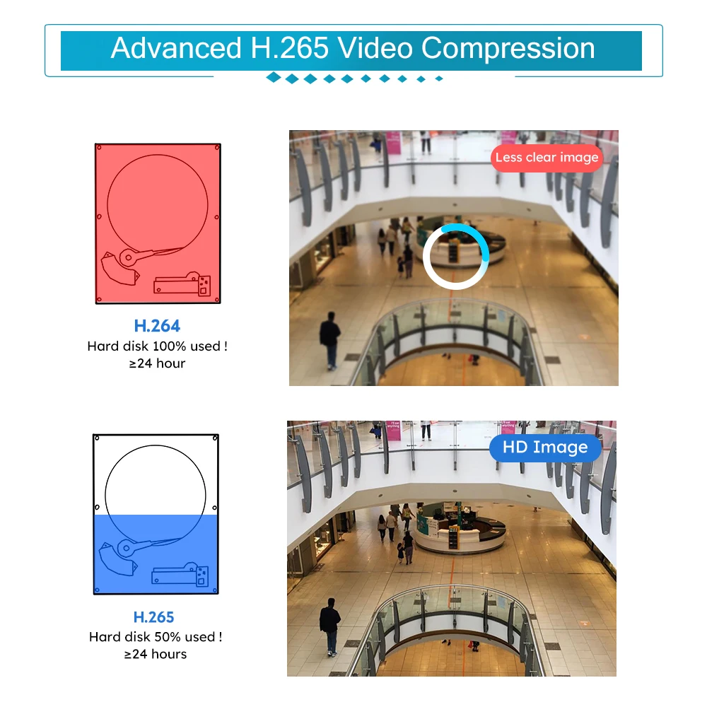 Imagem -04 - Dahua Original Ipc-hdw2849t-s-il mp 4k Inteligente Dupla Luz Globo Ocular Focal Fixo Wizsense Câmera de Rede Slot sd Poe Ip67 Smd Plus