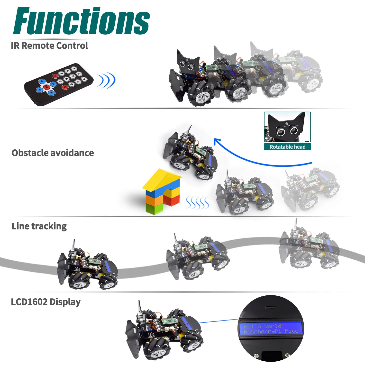 Adeept 4WD Omnidirectional Mecanum Wheel Robot Car Kit for Raspberry Pi Pico DIY STEM Remote Control Educational Robot Kit