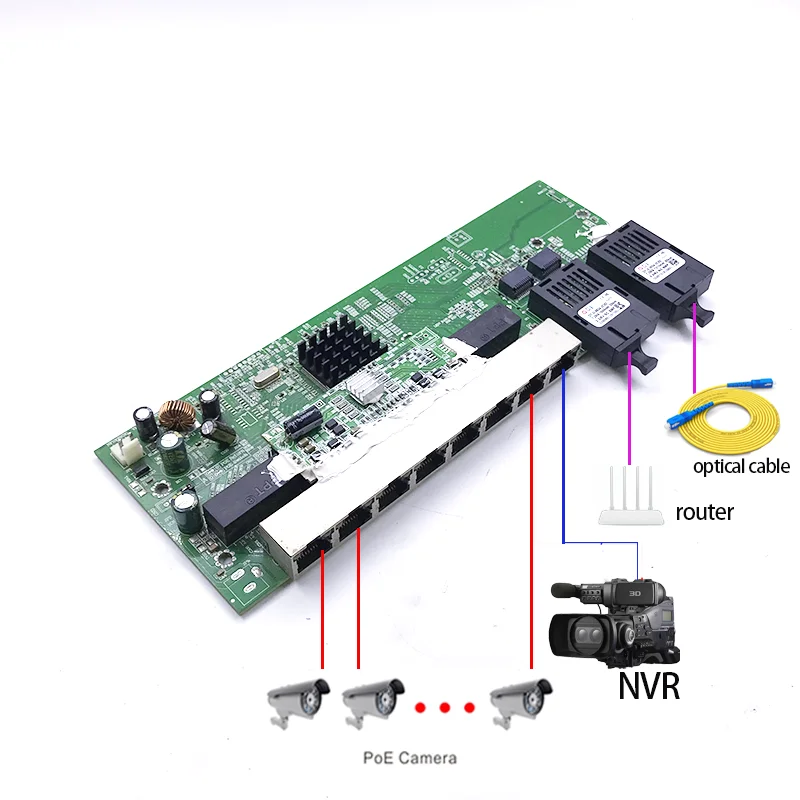 8 10/100/1000M 48V włącznik ethernet 7 przełącznik portu poe 802.3AT/AF z 1 portem 1000M w górę/NVR i 2 portowym 1.25 optycznym G 20KM SC