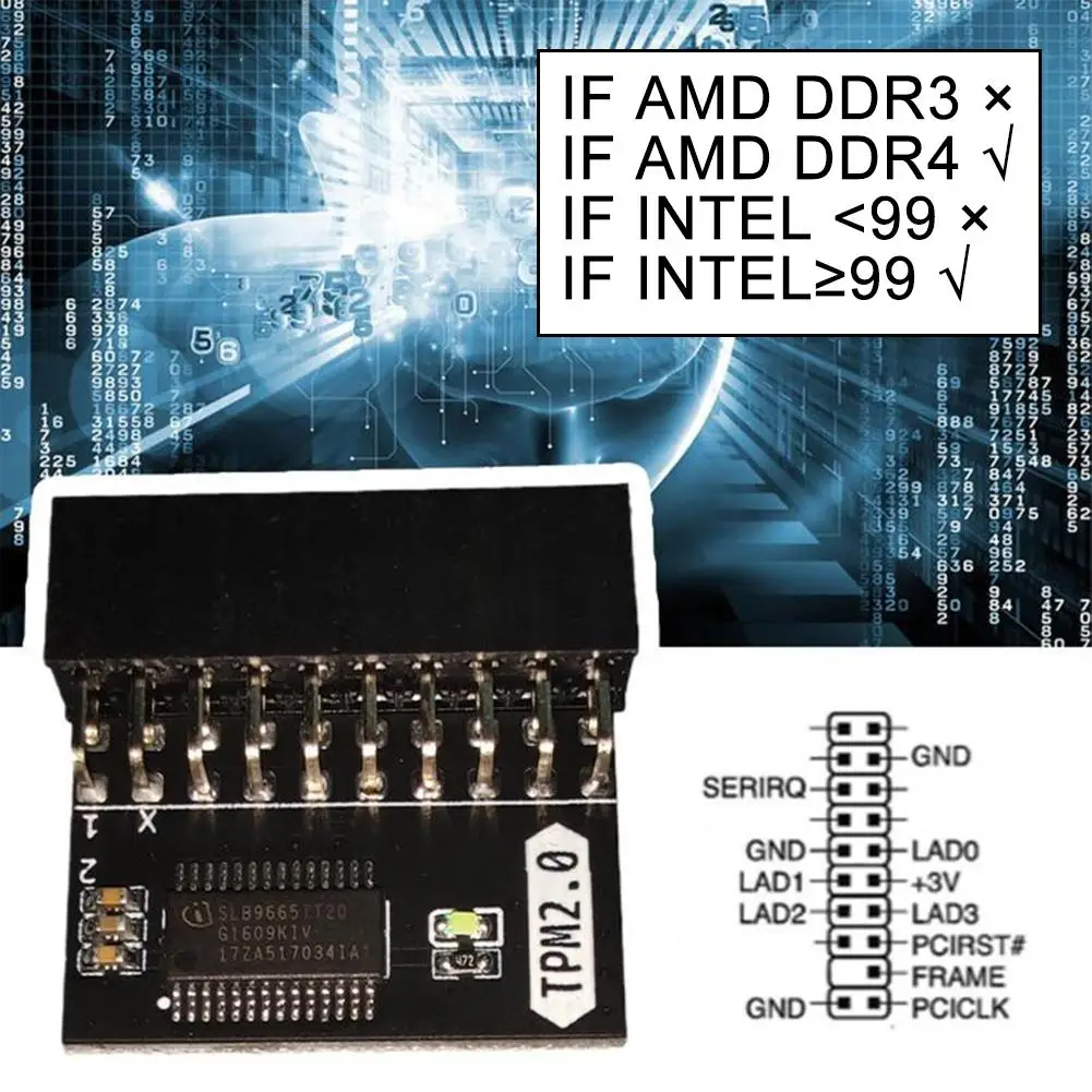 GC-TPM2.0 20pin Protection Module For ASUS TPM-L R2.0/Gigabyte Compatible Trust Platform Module 20-pin 20-1 NEW 2025