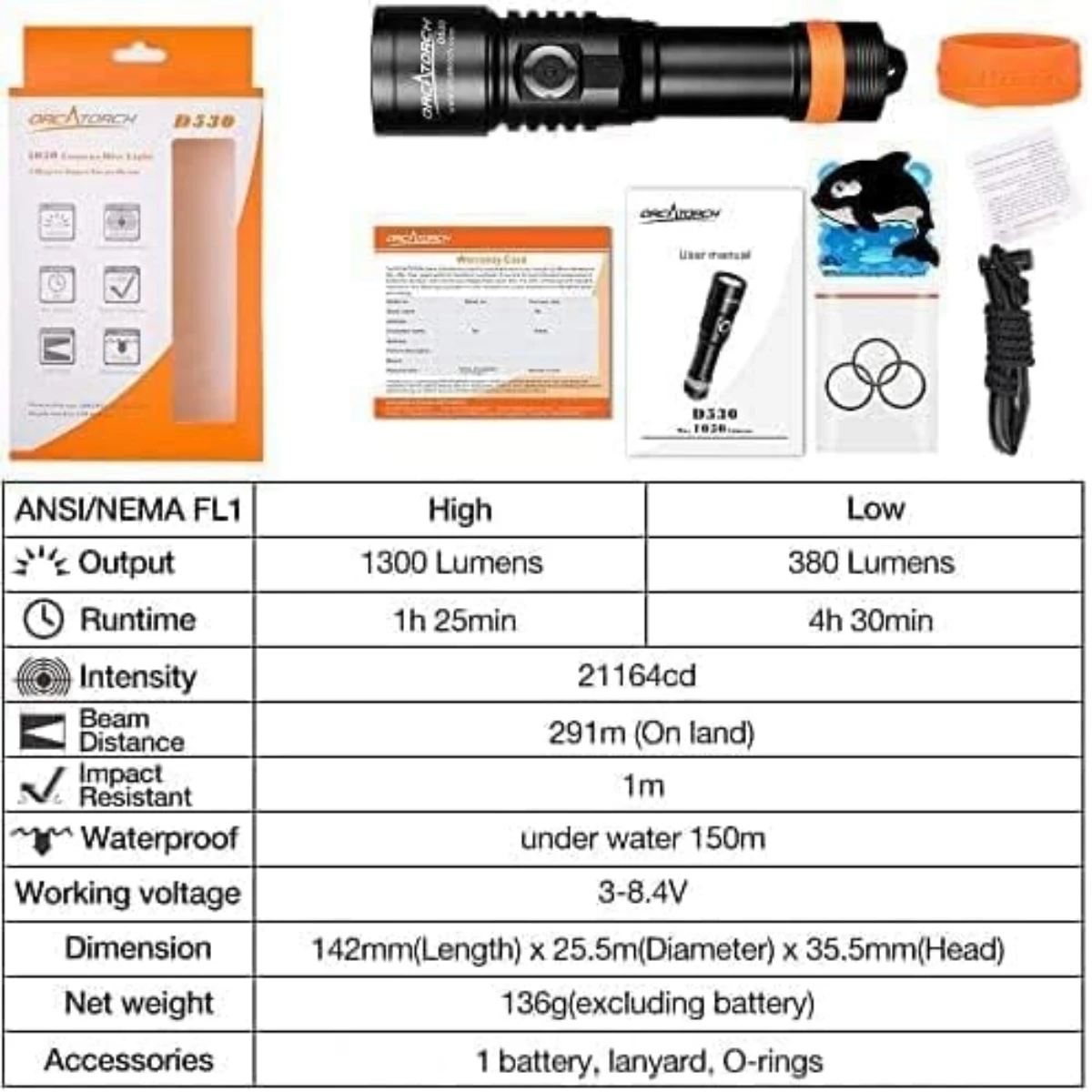 Imagem -06 - Orcatorch D530 Poderosa Luz uv Lanterna Subaquática Profissional Lanterna de Mergulho 395nm Led Lâmpada Recarregável para Mergulho