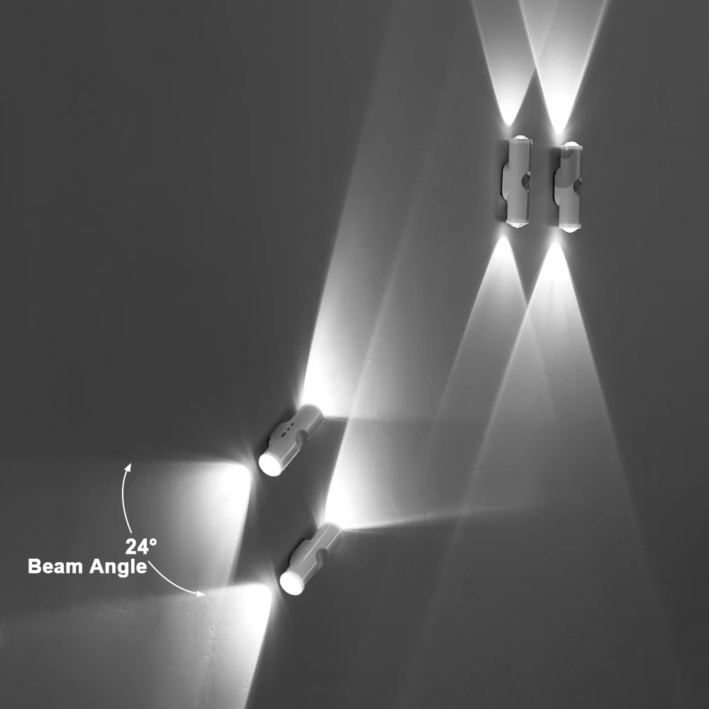 Bezprzewodowa lampka nocna LED z czujnikiem ruchu, lampka nocna przy łóżku, ładowana przez USB, lampka do szafki, garderoby, podświetlenie, lampka LED do kuchni, na schody.