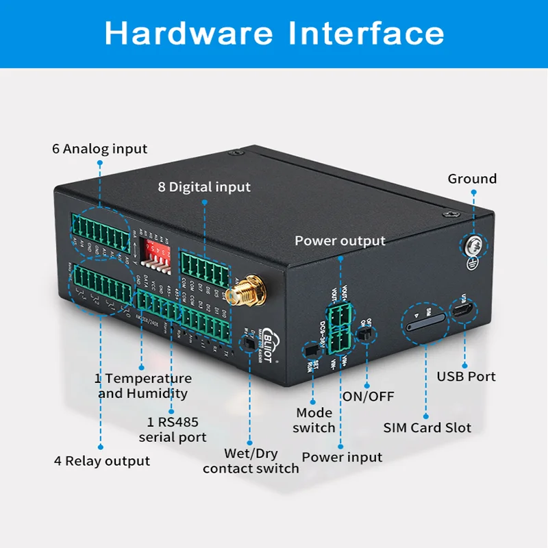 BLIIOT Remote Data Acquisition System Sensor Remote Monitoring RTU SMS Controller 4G Wireless Cellular IoT Gateway 8DI 6AI 4DO