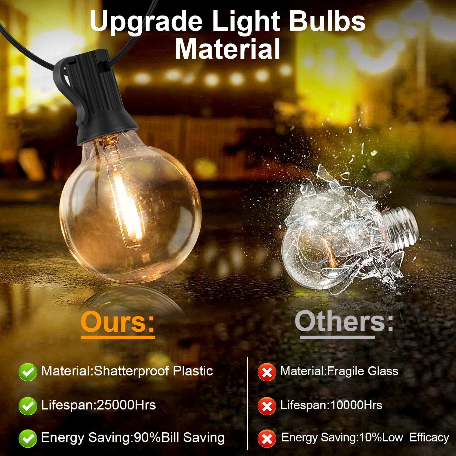 Led G40 Solar Globe Led String Lights Outdoor Waterproof Shatterproof Solar Hanging Lights for Backyard Bistro Decoration Light