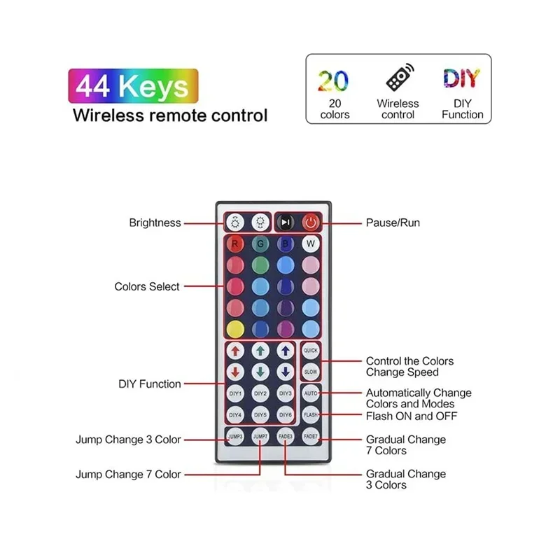 Waterproof LED Boat Strip Lights, Multi-Color Marine Pontoon Led Lights RGB For Under Gunnel Boat Deck Night Fishing Bass Yacht