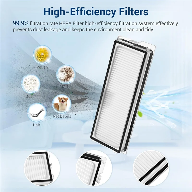 【Flash Sale】Replace… - image