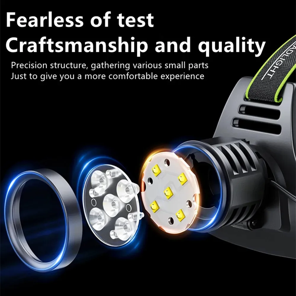 High Power 5*COB LED Headlight Strong Light Headlamp Type-C USB Rechargeable Portable Head lamp For Fishing Hiking Climbing