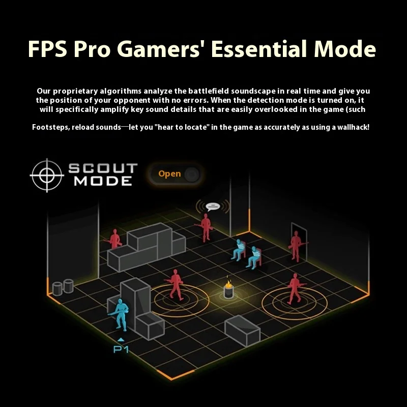 Scheda audio Creative Sound Blaster ZSE, streaming live di celebrità di Internet, giochi di fascia alta integrati, pollo commestibile, computer desktop