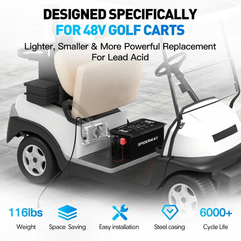 48 Volt 105ah LiFePO4 Lithium Battery Golf Cart Built-in Smart 200A BMS 25A Charger for for RYOBI Electric Lawn Mower