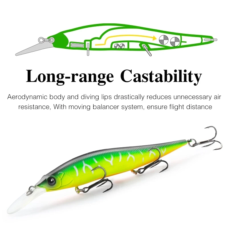 4pcs 98mm 10g SP Weight System Long Casting Suspend Minnow Fishing Lure 2.2m AURORA 98SP Hard Bait For Bass Pike