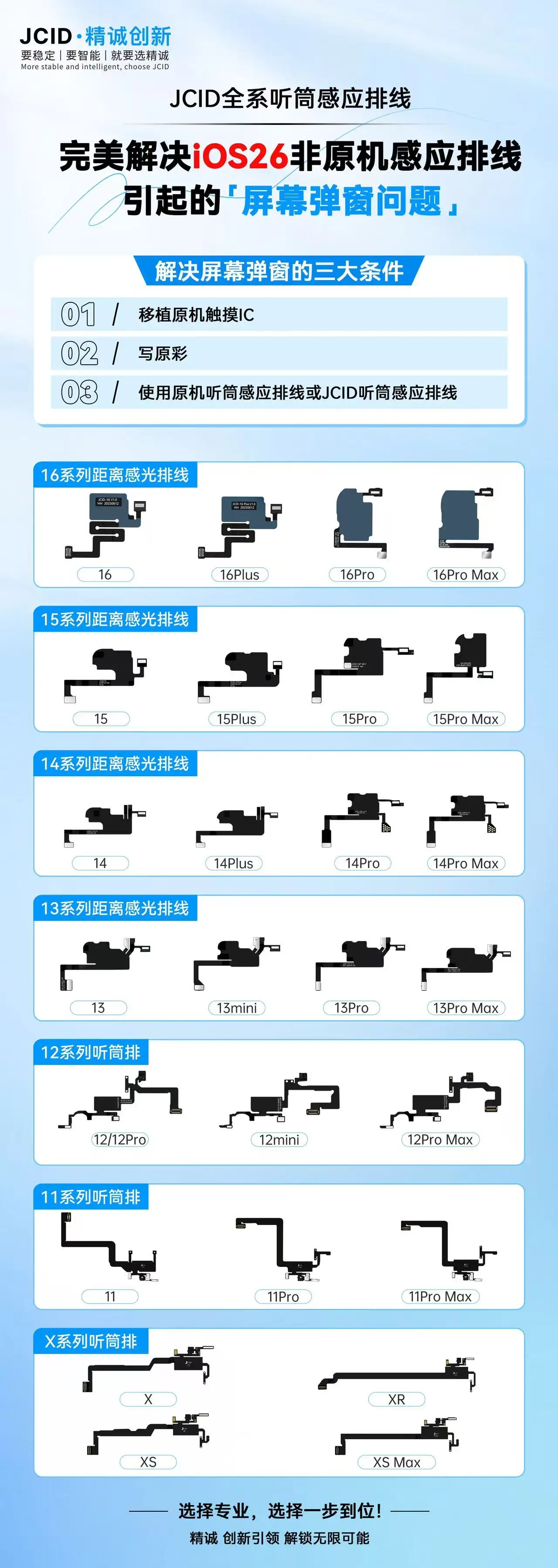 JC Distance Photosensitive Repair FPC Receiver Flex Cable for iPhone X-16PM Face ID Truetone Repair Without Original Receiver