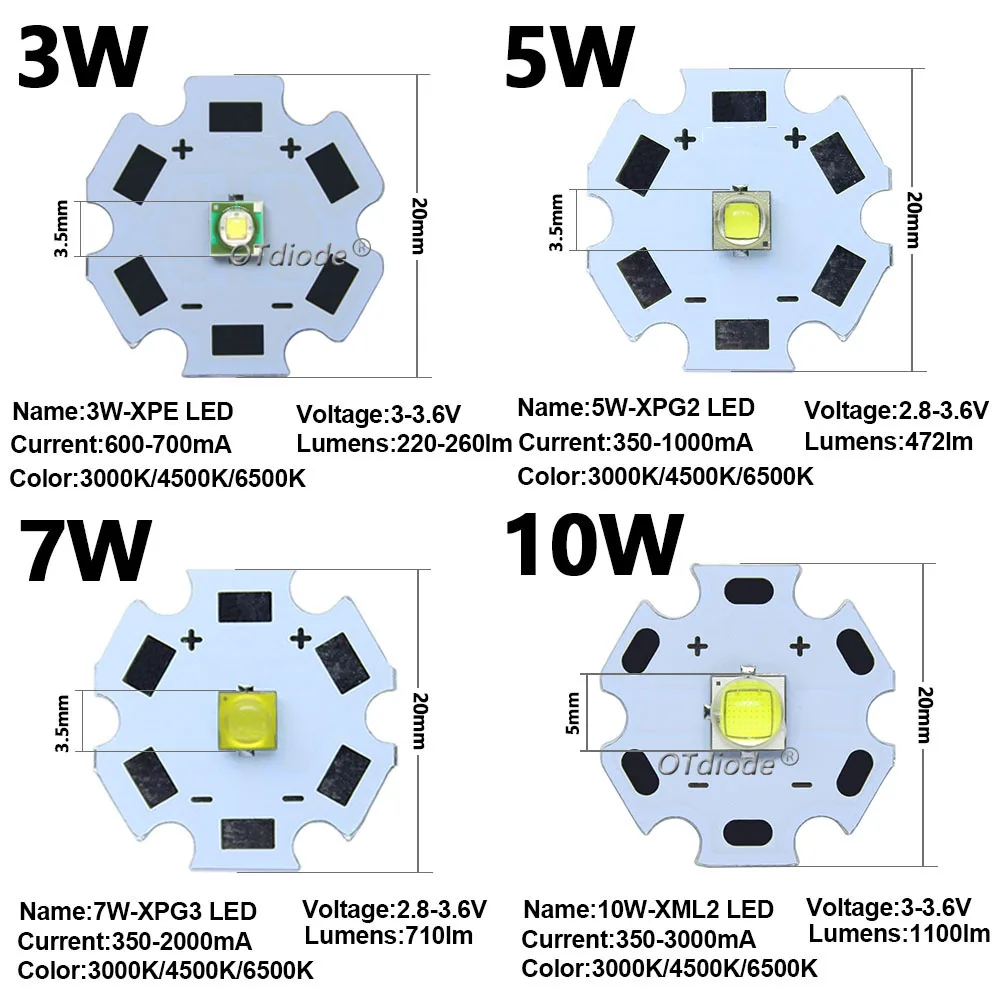 LED čipem korále DC3V/6V/12V/24V 3W XPE 5W XPG2 10W XML2 T6 20W XHP50/70 36W XHP90 72W XHP110 3A 6A 9A 10A 24A pro baterka lampa