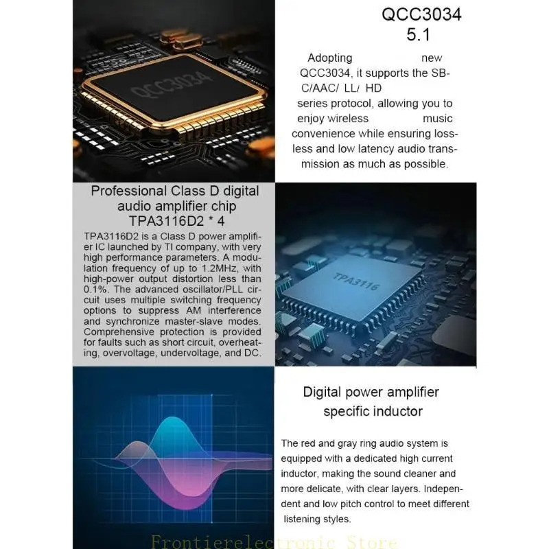 

G8DB PA510 5.1CH Динамик усилитель усилитель цифровой платы усилителя пульт дистанционного управления 6CH 50WX4+100WX2 мощный