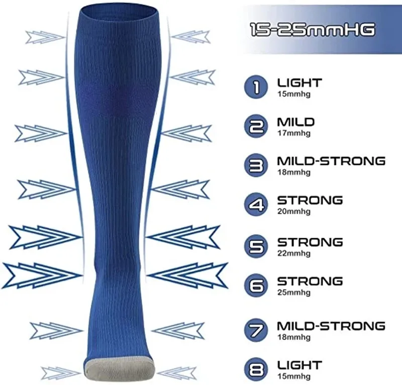 Compression Socks 20-30 Mmhg Teachers Medical Varicose Veins Pregnancy Nursing Athletic Football Soccer Stockings Sport Socks