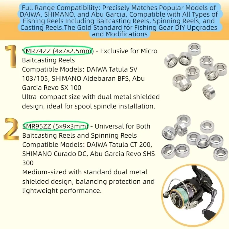 2 Stück Edelstahllager ABEC-9 Angelrollenlager SMR74ZZ SMR85 S623 SMR105 SMR117 SMR128 SMR137 SMR148 S684 S687 S693ZZ – Detail 12