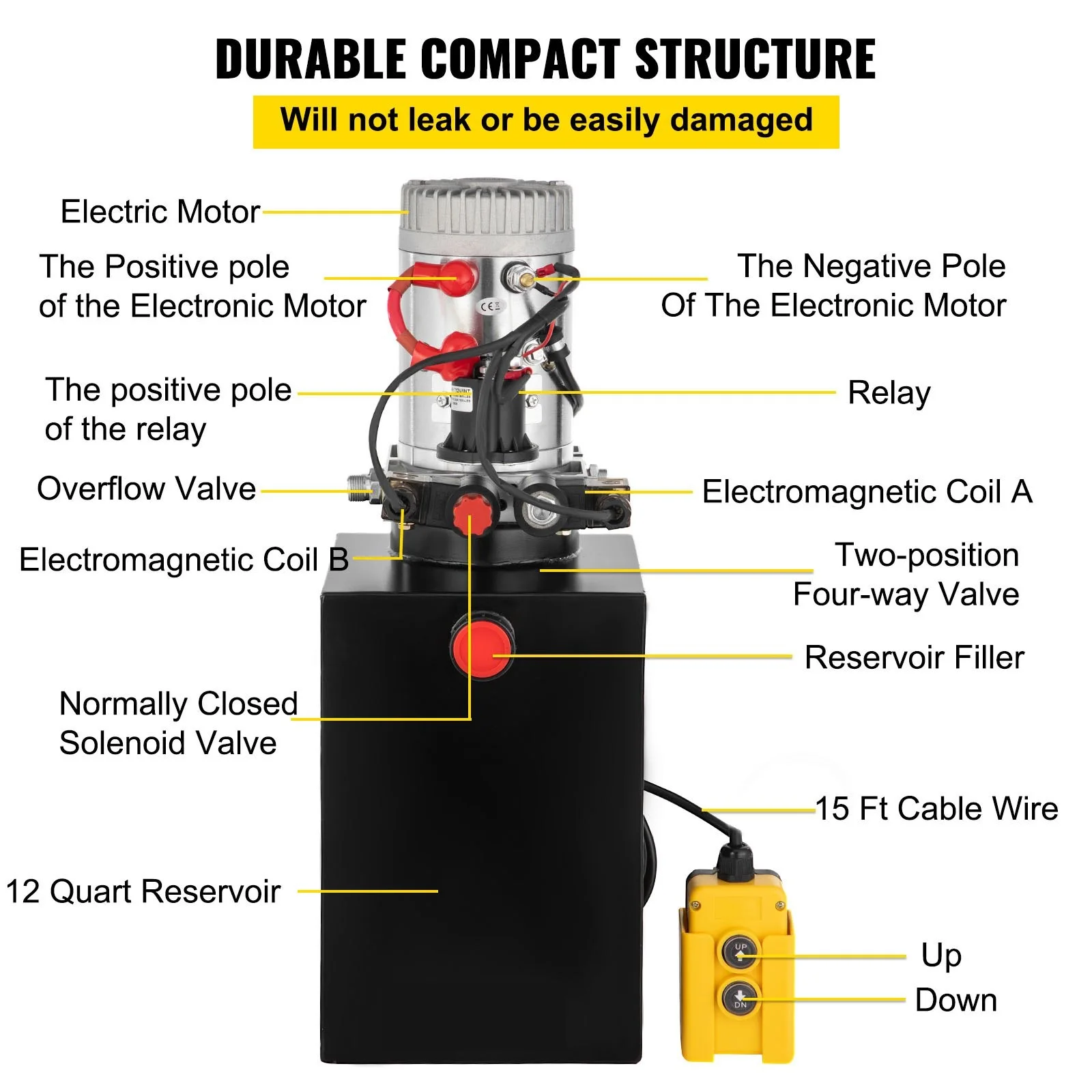 Hydraulic Pump Double Acting Hydraulic Power Unit 12V DC Dump Trailer Pump 3200PSI Hydraulic Power Unit for Dump Trailer Car 12L