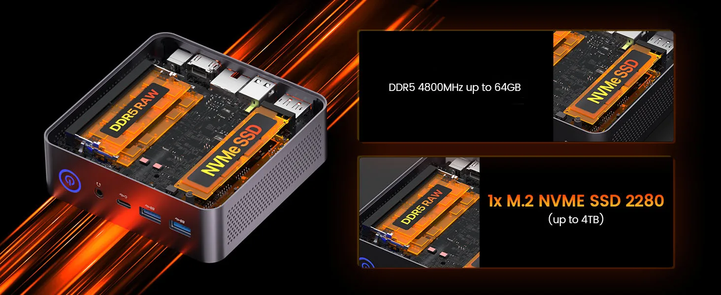 PELADN WO7 Mini PC AMD Ryzen 7 7735U (8C/16T, up to 4.75Ghz) 16GB DDR5+1TB SSD WiFi6 BT5.2 Quadruple-Display Mini Computer