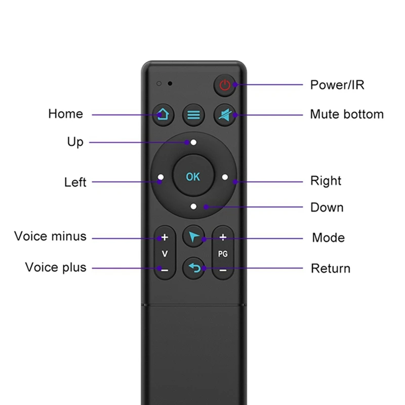 M5 Bluetooth 5.2 Air Mouse Remote Wireless Infrared Learning Remote Control For Smart Home TV Box TV Projector