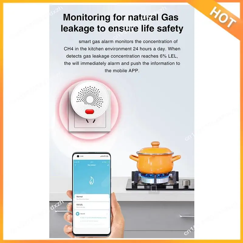 A43M Zigbee Natural Gas Sensor Combustible Household Smart LPG Gas Leakage Alarm Detector Fire Security Protection EU-PLUG