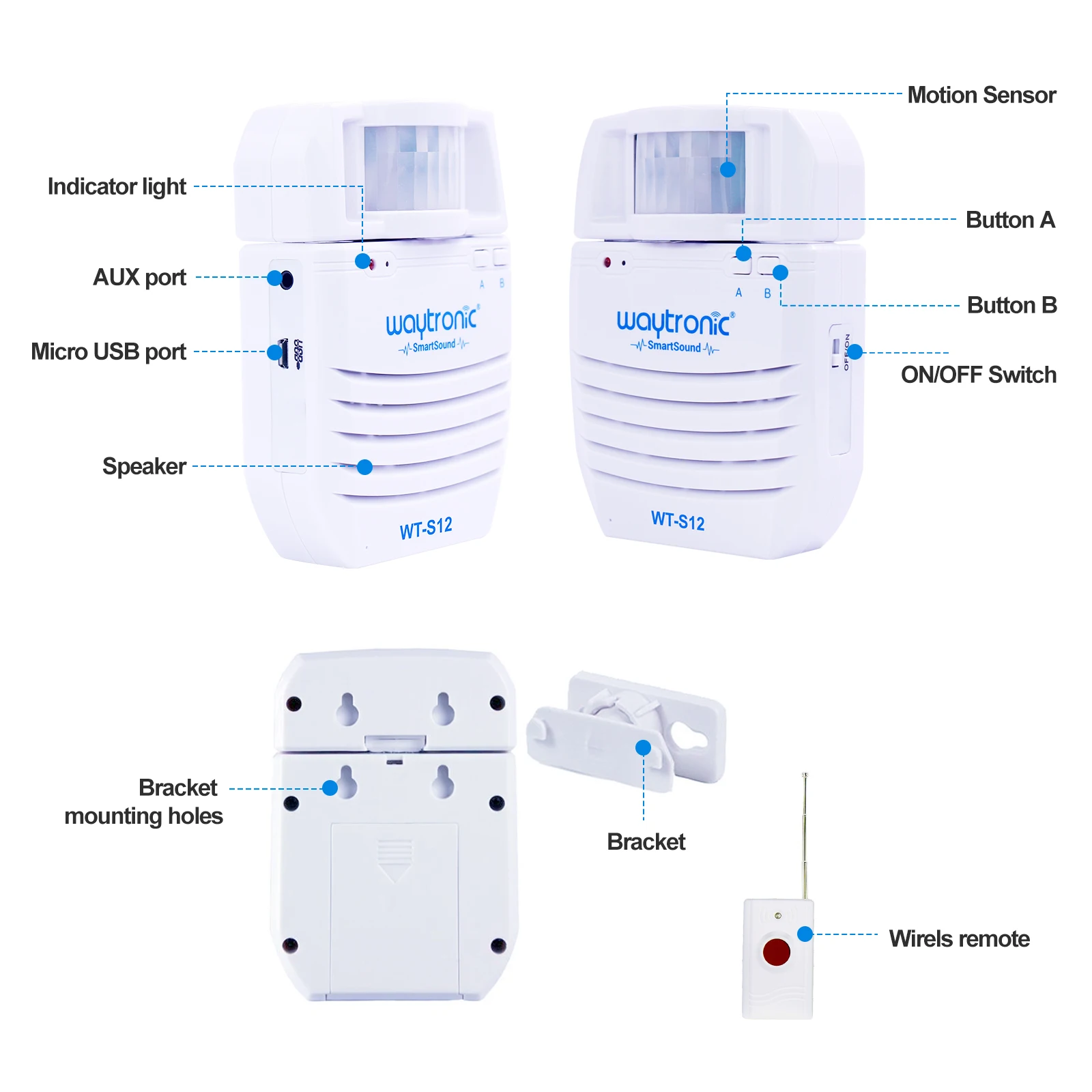 Motion Activated Sensor Detector Voice Broadcast Alert Sound Speaker for Shop/Factory/Home Safe Warning Voice Prompt