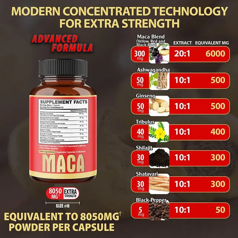 Peruvian Maca Root Supplement 8050 mg - Contains Ginseng Root South African nightshade, Tribulus terrestris