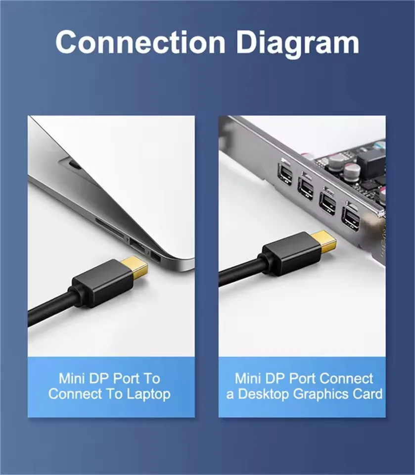 4k Mini DisplayPort to HDMI-compatible Adapter Cable for TV MacBook Laptop Projector Mini DP to HDMI-compatible Cable Converter image 3