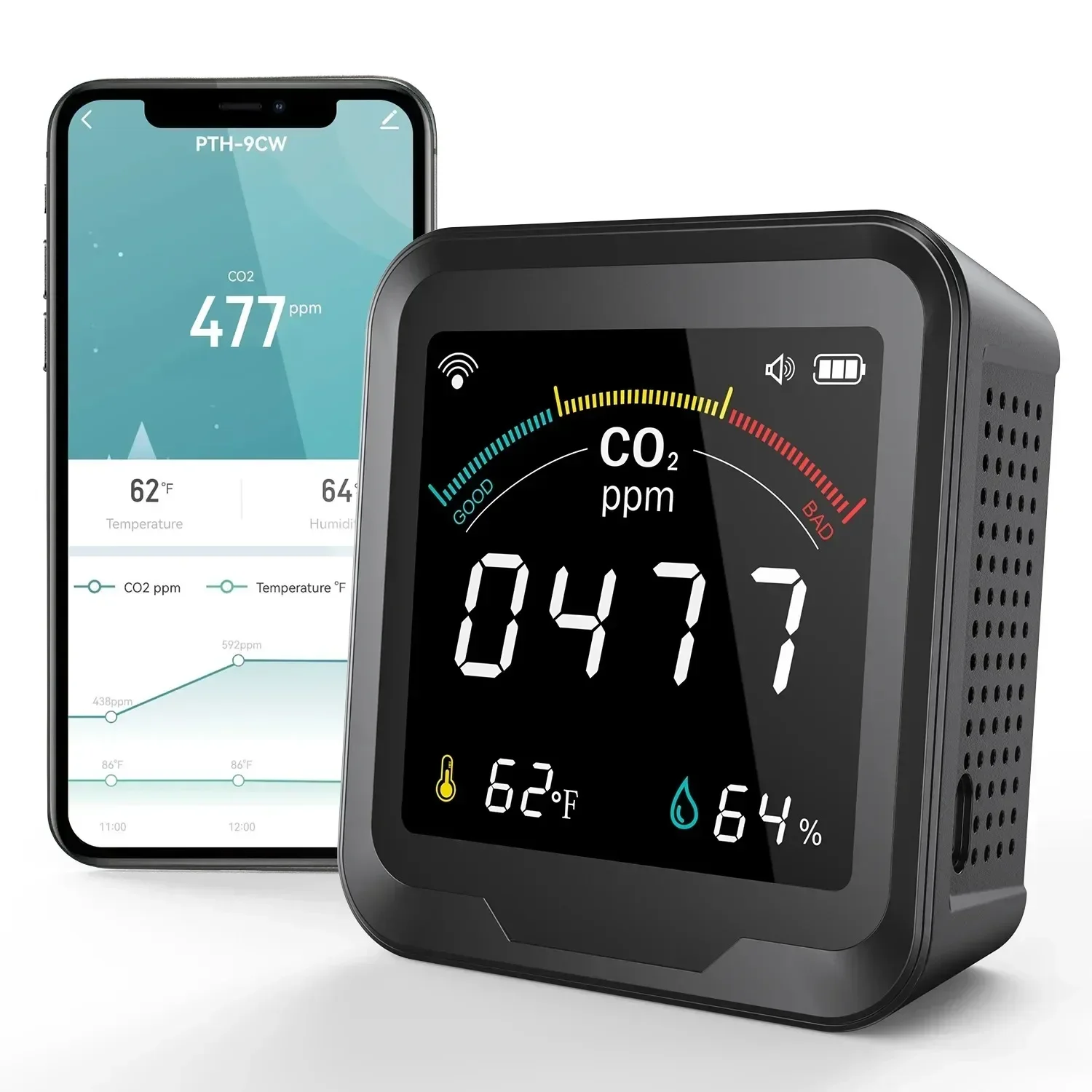 

Детектор CO2 WiFi Cerdas 3 в 1, детектор, датчик монитора