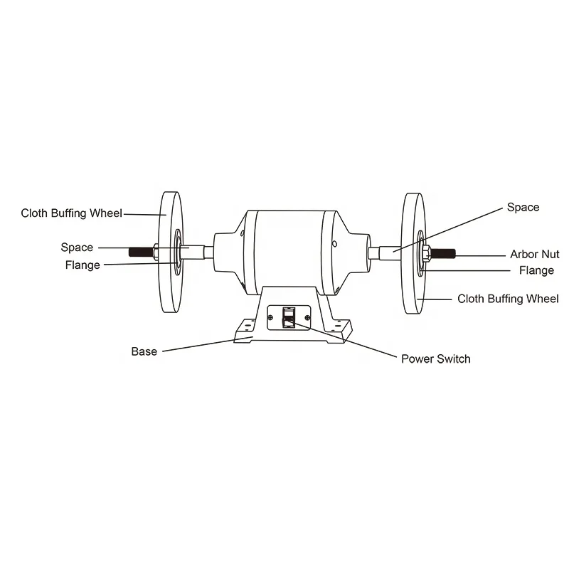 Allwin Bulk Purchase Constant Speed Household Polishers