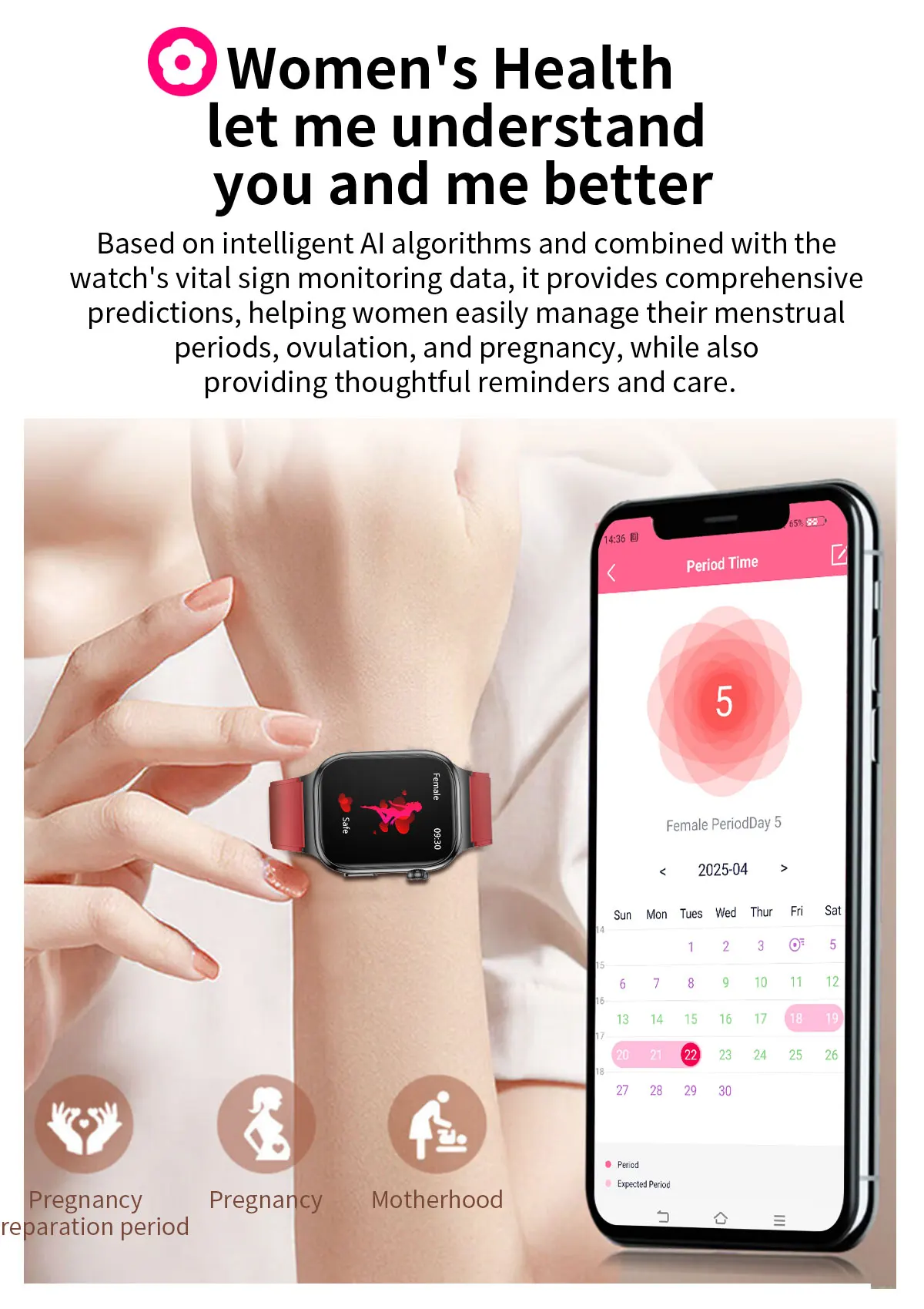2026 Neue Krankenhausqualität Gesundheits-Smartwatch Körperfett EKG Blutsauerstoff Blutdruck Gesundheits-AMOLED-Bildschirm HD-Anruf Sport-Smartwatches für Herren – Detail 24