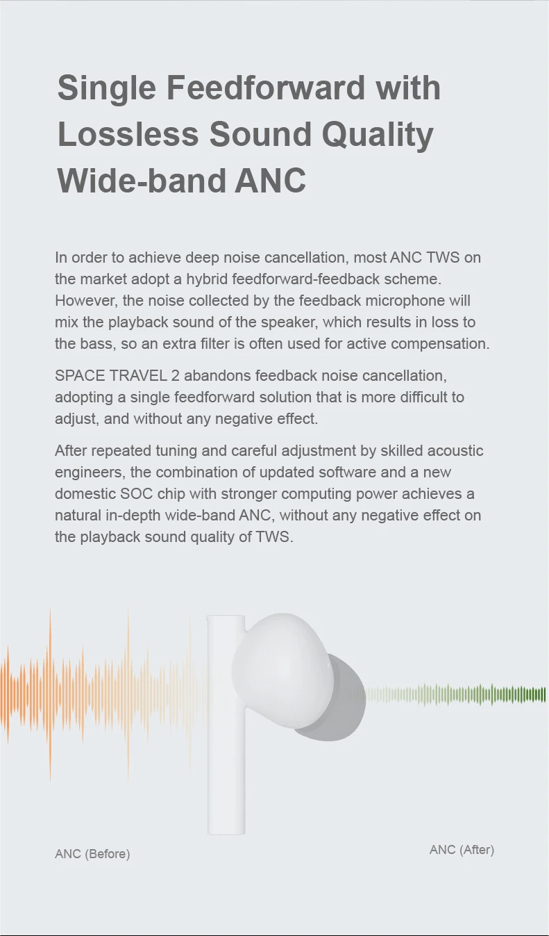 MOONDROP Space Travel 2 HiFi Noise-Cancelling TWS kabelloser Kopfhörer Bluetooth 6.0 ANC Low-Latency-Game-Modus SBC/AAC – Detail 6