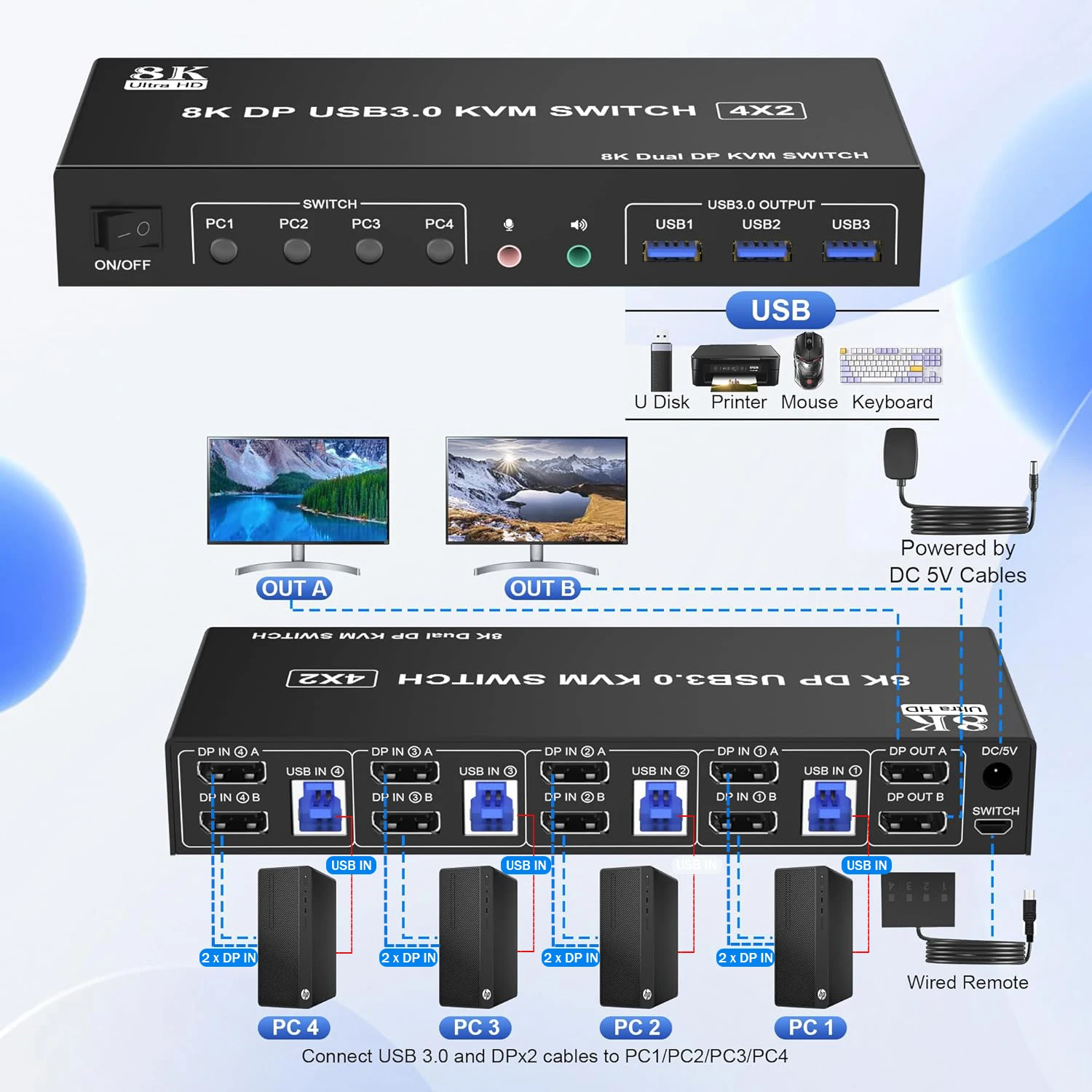 8K Displayport USB 3.0 KVM Switch 4x2 Dual Monitor Extended Display DP 1.4 KVM Switcher 4 in 2 out for 4 PC Share Keyboard Mouse