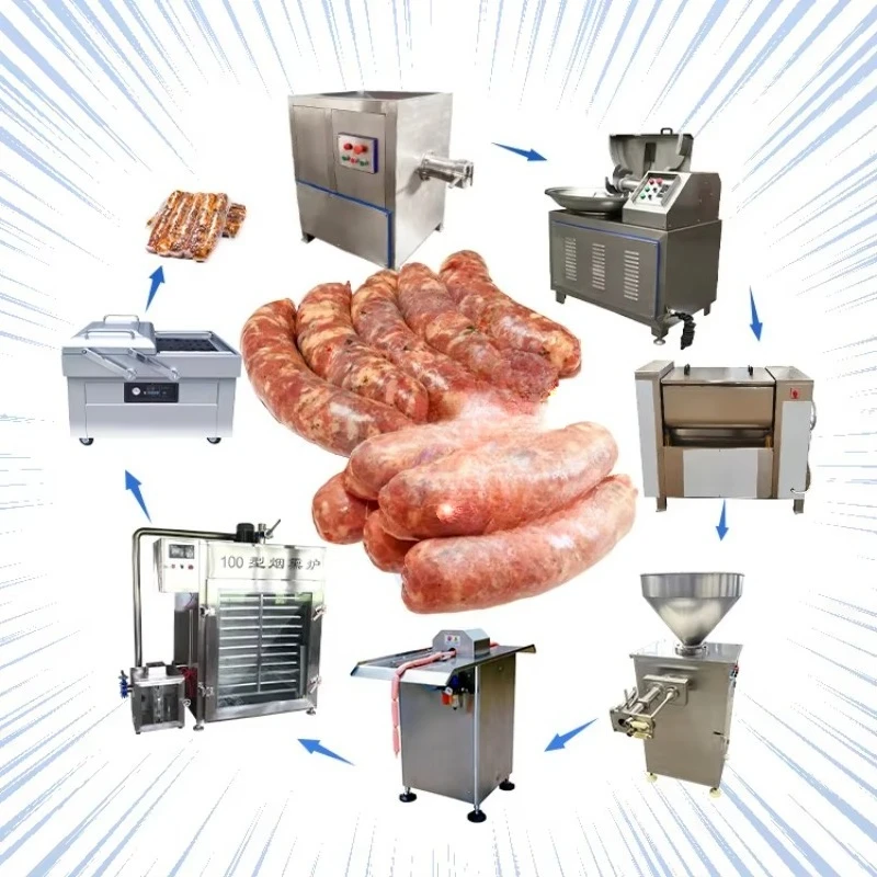 Bind/Tying Clipping…