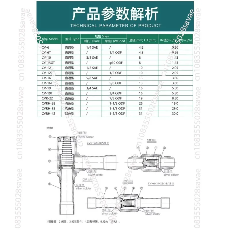 

Обратные клапаны Антирефлюксный клапан для кондиционера Блок холодного хранения Тепловые насосы Сварка холодильных растений 1/4 1/2 3/4 5/8