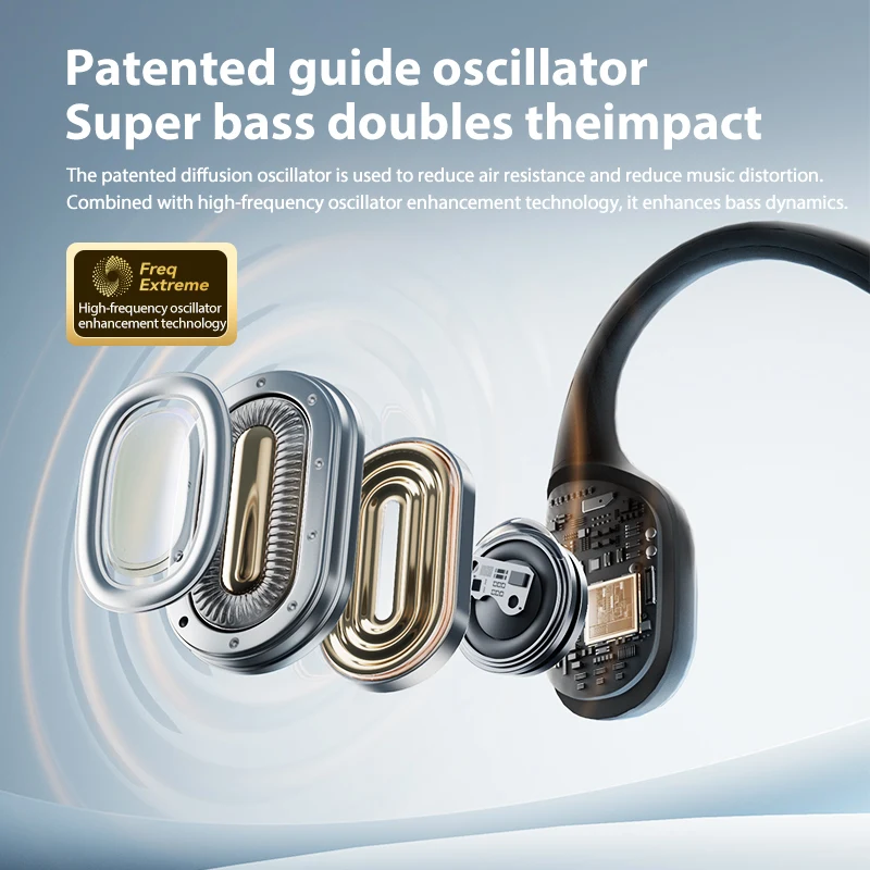 Sanag B22s écouteurs à Conduction osseuse 16 heures de lecture IPX5 étanche Bluetooth5.3 casque de champ sonore spatial dynamique