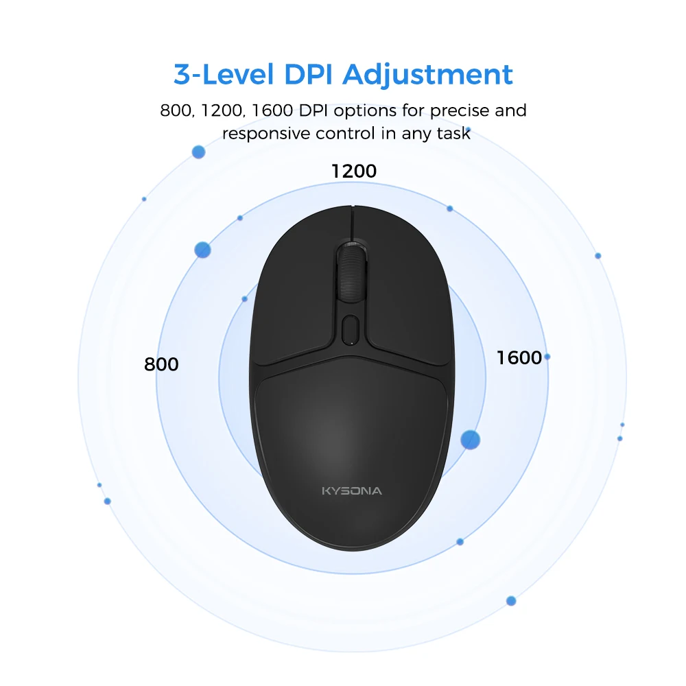 

KYSONA M101 Wireless Mouse Bluetooth And 2.4GHz Dual Modes Rechargeable Ergonomic Silent Click for PC iPad Laptop Cell Phone TV