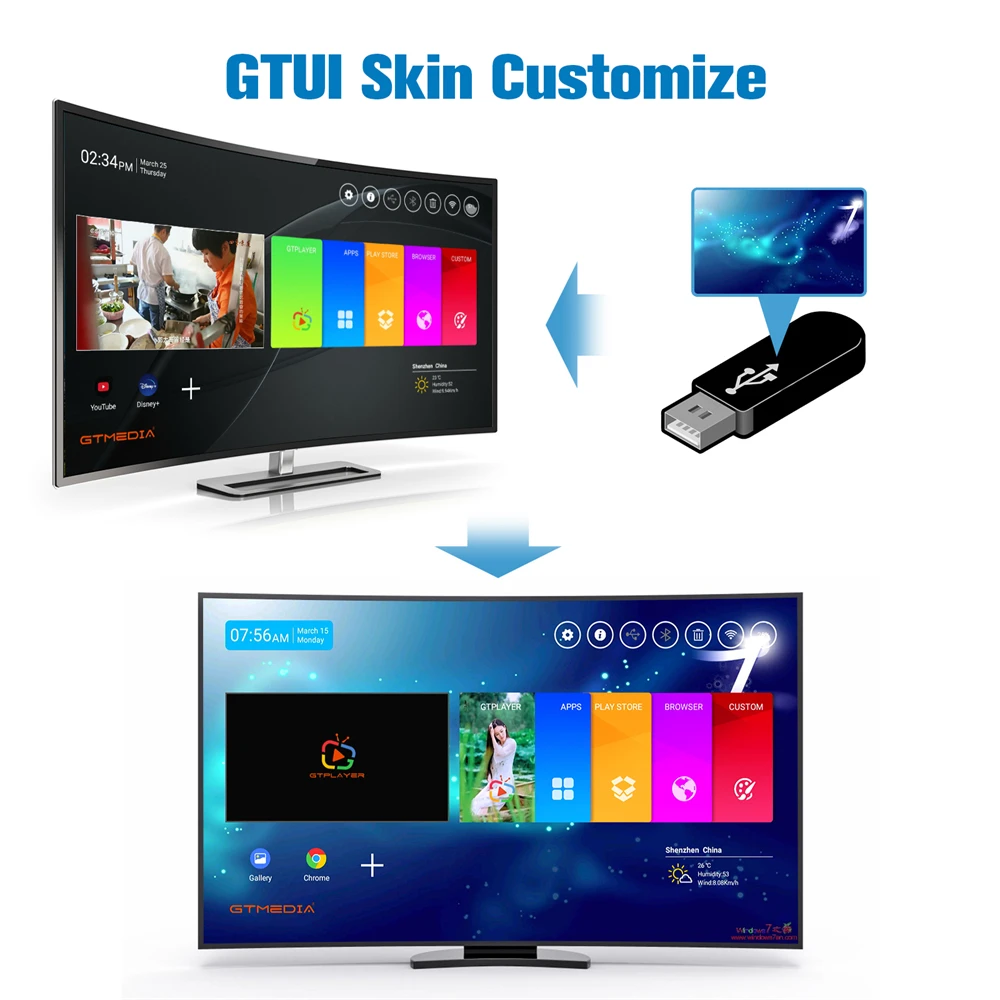 GTMEDIA GT Combo 4K 8K Android 9.0 Smart TV BOX DVB-S2 T2 Kabel 2G+16G Odbiornik satelitarny Obsługa M3U Ccam Wbudowane Wifi PK GTC