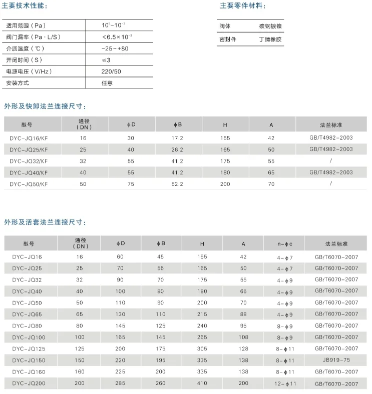 วาล์วความดันแตกต่างสุญญากาศแม่เหล็กไฟฟ้า DYC-JQ50-KF วาล์วอัตราเงินเฟ้อความดันแตกต่างสุญญากาศ
