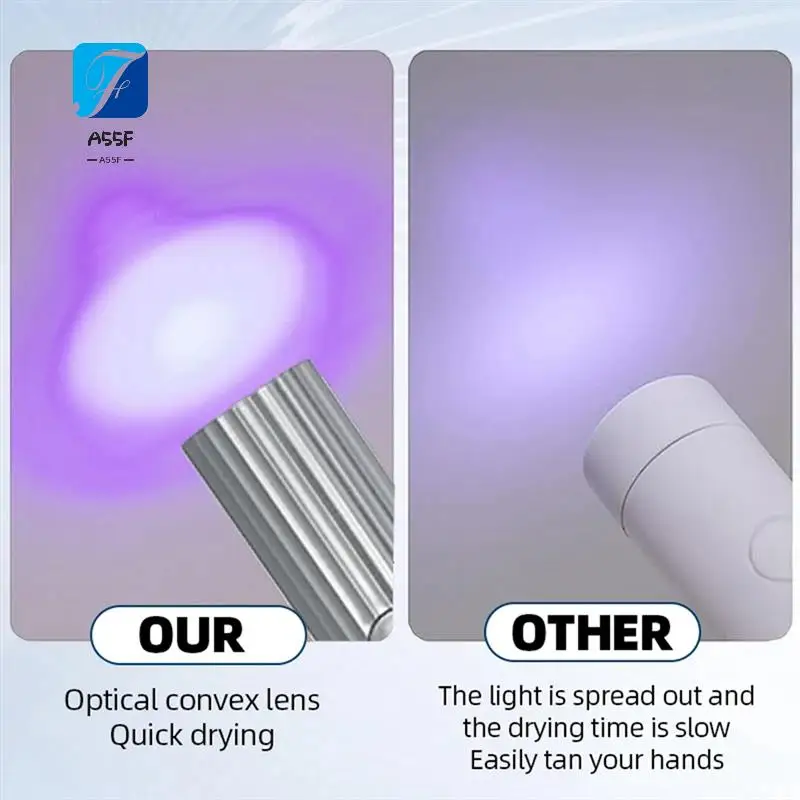 

A55F-Mini UV LED Nail Dryers 3W Portable Quick Nail Drying Lamp USB Rechargeable Mini Flashlight Pen