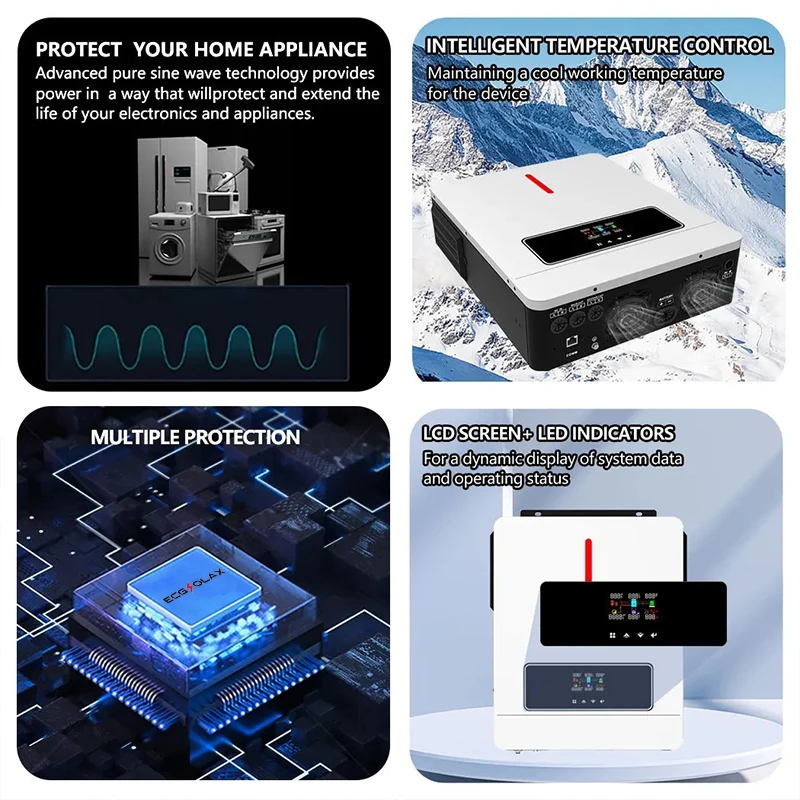 Thumbnail 4 - #58 Solar Inverters List of Top Picks