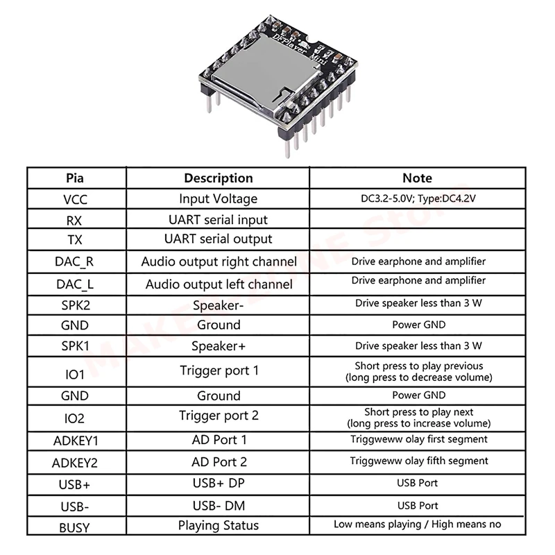 4PCS YX5200 DFPlayer Mini MP3 Player Audio Module MP3 Voice Decode Board with Jump Wire Kit for Arduino