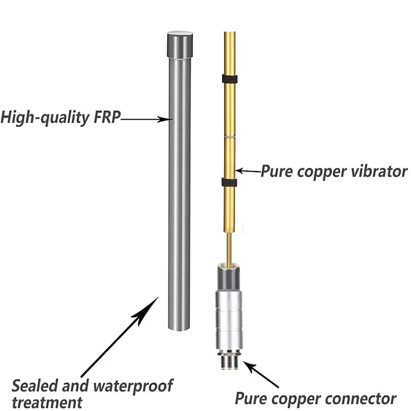 Imagem -04 - Omni Helium Mine-r Antena Hotspot Lora 15dbi Outdoors Bobcat Nebra Rak Heltec Maior Ganho 915mhzmeshtastic