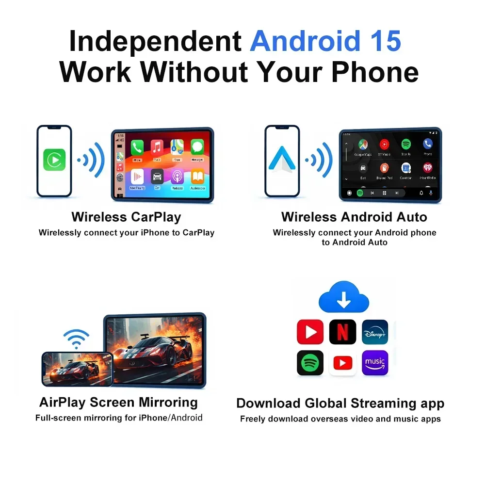 VCARLINKPLAY 5 IN 1 Carplay Ai Box Kabelloser Android Auto Android 15 Carplay Adapter für Netflix YouTube Auto-SMART-Systeme – Detail 6