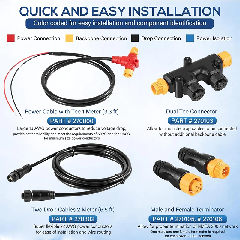 NMEA 2000 Backbone-Kabel, Drop – Fish Finder Cable Bewertung und Preis