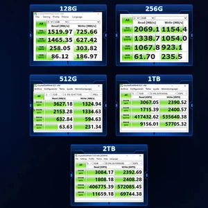 HUADISK M. 2 NVMe PCIe SSD 128 GB 256 GB 512 GB Hard Disk M2 NVMe 2280 Solid State Drive Internal 1 TB 2 TB untuk Desktop Laptop 10 ssd thunderbolt penjualan terbaik - №