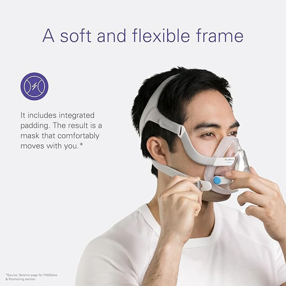 Compatible with ResMed AirFit F20, Full Cover Replacement Headband Strap, Nasal Pillow CPAP Mask. (Magnetic closure not included