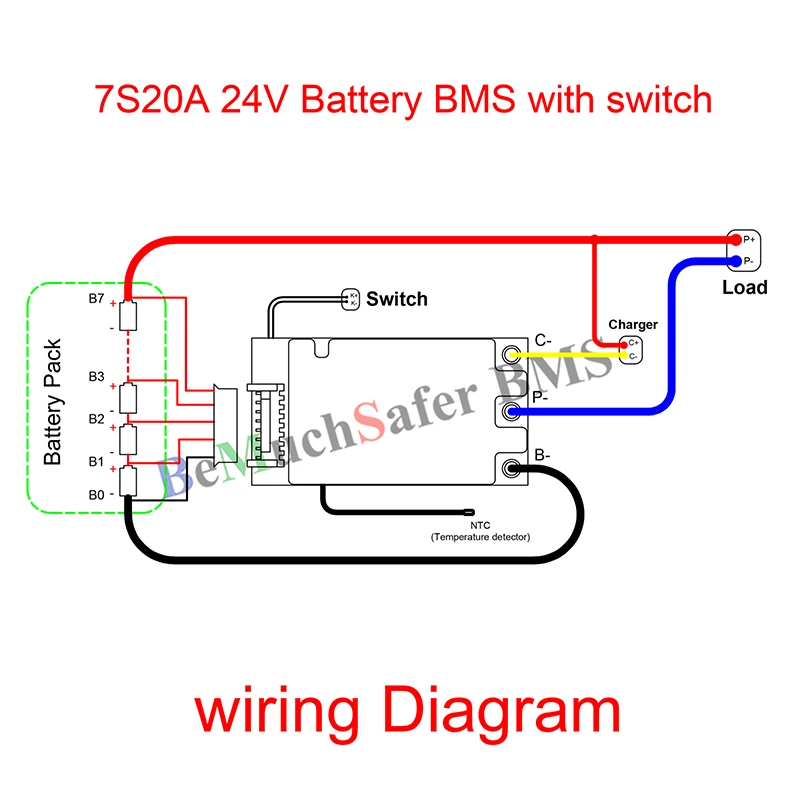 Bateria BMS com Interruptor Ligado e Desligado, Sensor de Temperatura, Porta Separada, DIY E-Bike, Bateria E-Scooter, 24V, 7S, 20A, BMS 7S20A